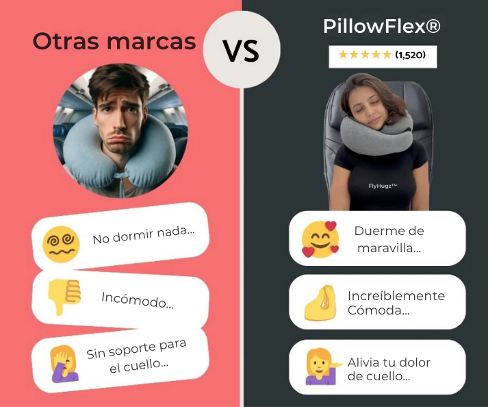 PillowFlex - Almohada de viaje Memory Foam Calidad Premium
